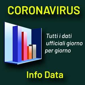 Marchiodoc - Info Data Coronavirus
Tutti i numeri ed i grafici del coronavirus provincia per provincia regione Puglia