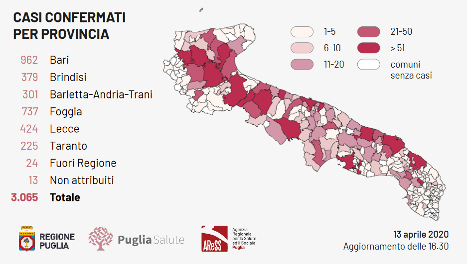 Coronavirus, Regione: "Zero casi in provincia di Foggia"